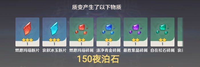 原神 (Genshin Impact) 參量質變儀產物生成規律