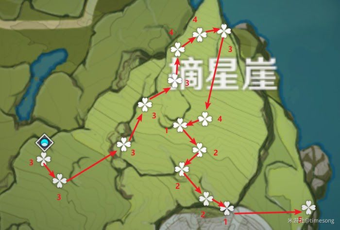 原神 (Genshin Impact) 蒙德與璃月特產採集路線分享