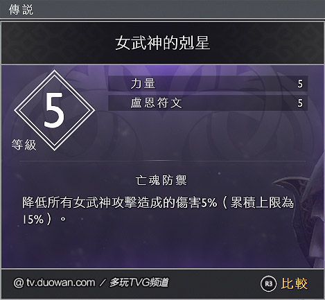 戰神4 (God of War) 白金獎盃解鎖條件說明