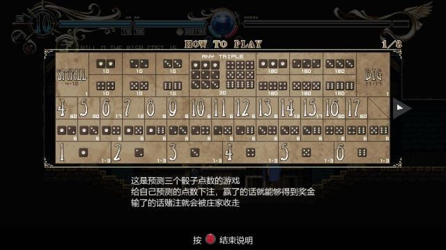 羅德斯島戰記 蒂德莉特的奇境冒險 (Deedlit in Wonder Labyrinth) 新手入門方法