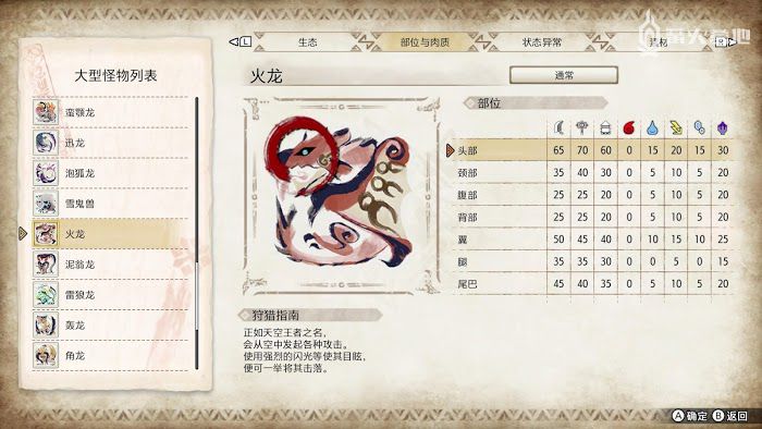 魔物獵人 崛起 (Monster Hunter Rise) 火龍屬性弱點攻略