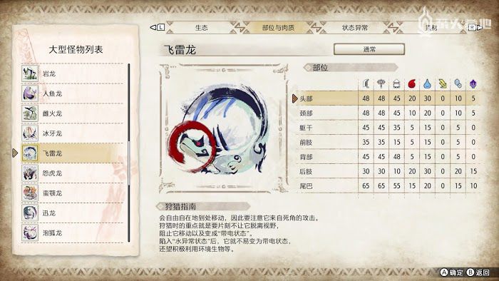 魔物獵人 崛起 (Monster Hunter Rise) 飛雷龍屬性弱點攻略