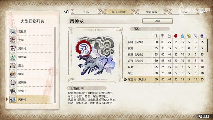 魔物獵人 崛起 (Monster Hunter Rise) 風神龍屬性弱點攻略