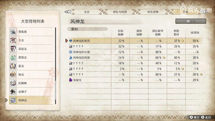 魔物獵人 崛起 (Monster Hunter Rise) 風神龍屬性弱點攻略