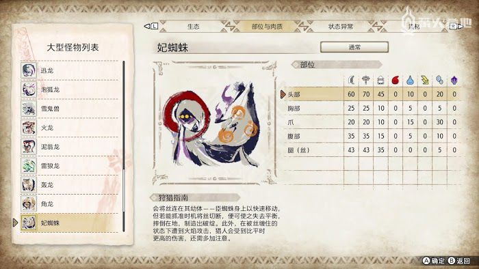 魔物獵人 崛起 (Monster Hunter Rise) 妃蜘蛛屬性弱點攻略
