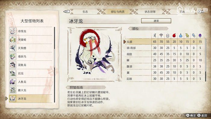魔物獵人 崛起 (Monster Hunter Rise) 冰牙龍屬性弱點攻略