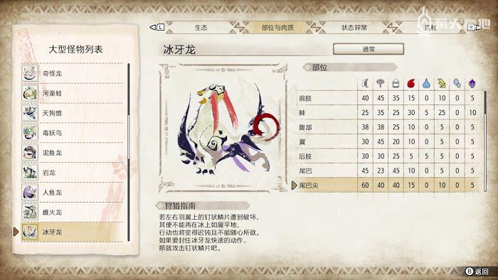 魔物獵人 崛起 (Monster Hunter Rise) 冰牙龍屬性弱點攻略
