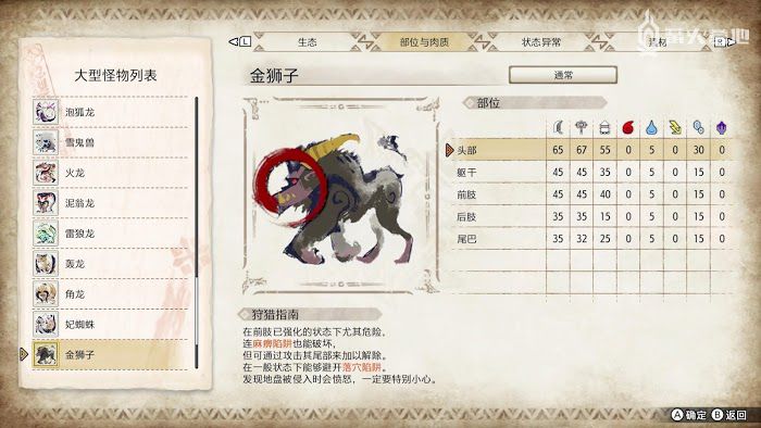 魔物獵人 崛起 (Monster Hunter Rise) 金獅子屬性弱點攻略