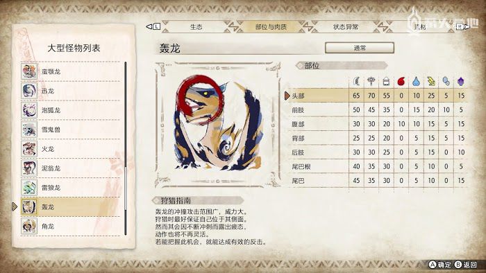 魔物獵人 崛起 (Monster Hunter Rise) 轟龍屬性弱點攻略