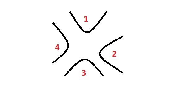 控制 (Control) 全獎盃達成攻略