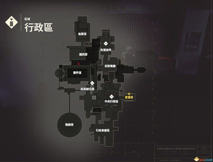 控制 (Control) 圖文全攻略