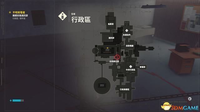控制 (Control) 圖文全攻略