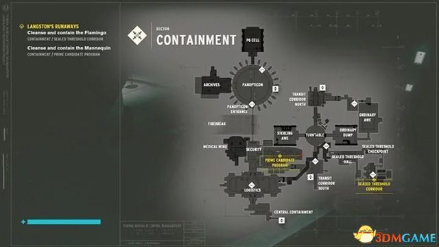控制 (Control) 圖文全攻略