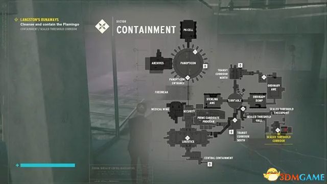 控制 (Control) 圖文全攻略