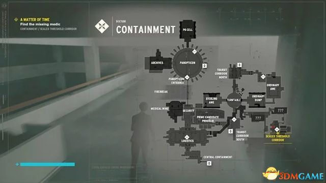 控制 (Control) 圖文全攻略