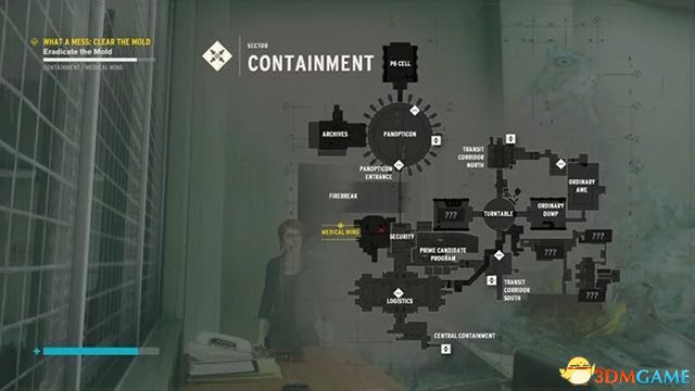 控制 (Control) 圖文全攻略