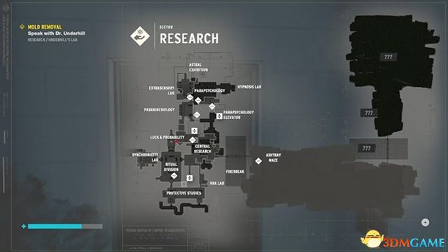 控制 (Control) 圖文全攻略