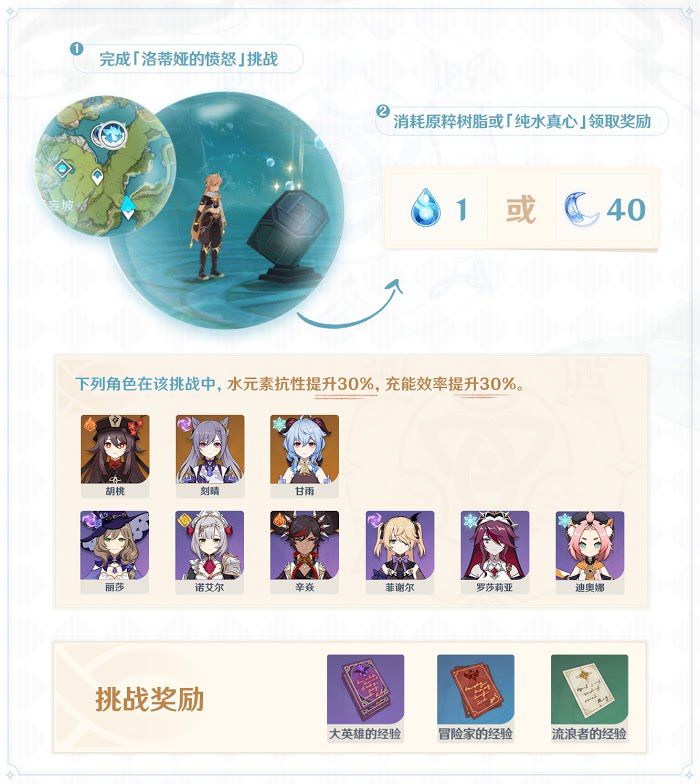 原神 (Genshin Impact) 純水之願活動時間與玩法說明