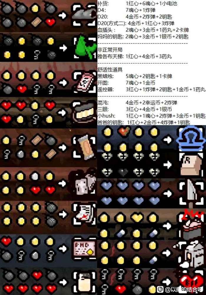 以撒的結合 (The Binding of Isaac Repentance) 裡該隱刷物資技巧