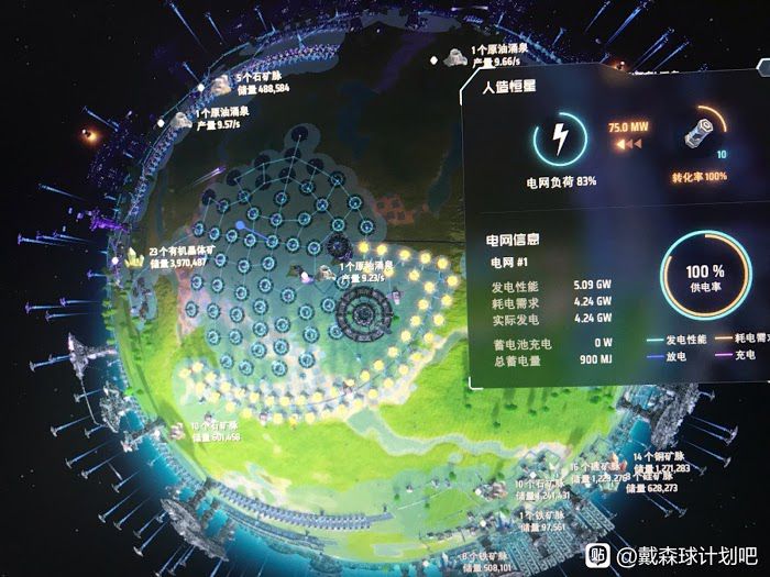 戴森球計劃 (Dyson Sphere Program) 千糖發展建議與玩法心得