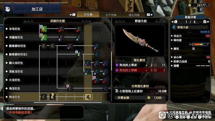 魔物獵人 崛起 (Monster Hunter Rise) 大劍開荒攻略