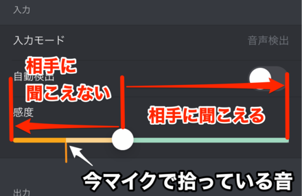 魔物獵人 崛起 (Monster Hunter Rise) 語音聊天的方法