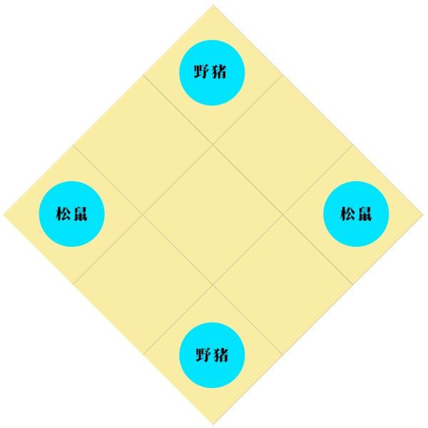 原神 (Genshin Impact) 純水之願技能機制全解析