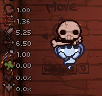 以撒的結合 (The Binding of Isaac Repentance) 裡骨機制解析