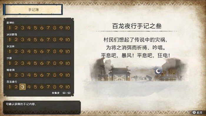 魔物獵人 崛起 (Monster Hunter Rise) 百龍夜行手記分析