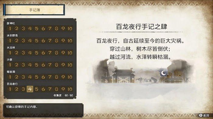 魔物獵人 崛起 (Monster Hunter Rise) 百龍夜行手記分析
