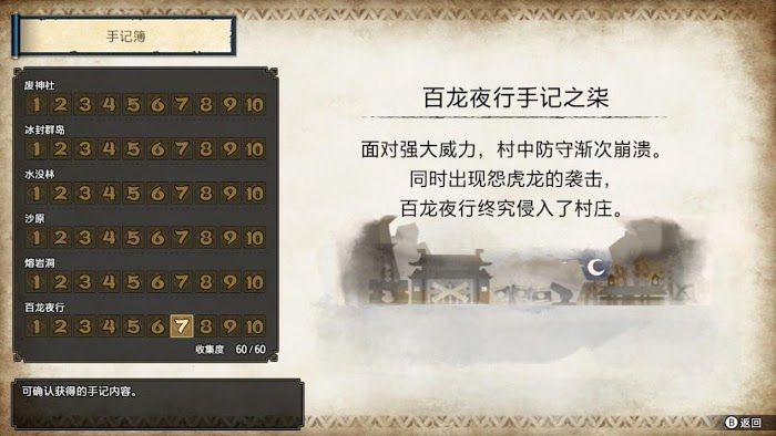魔物獵人 崛起 (Monster Hunter Rise) 百龍夜行手記分析