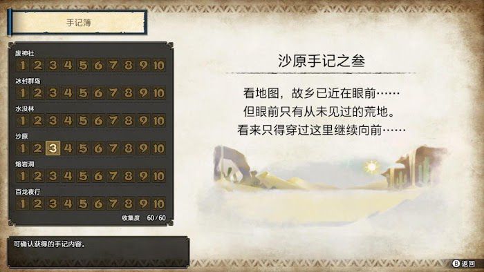 魔物獵人 崛起 (Monster Hunter Rise) 沙原手記分析