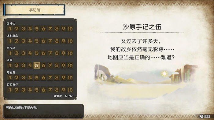 魔物獵人 崛起 (Monster Hunter Rise) 沙原手記分析