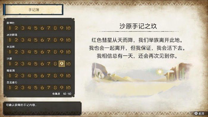 魔物獵人 崛起 (Monster Hunter Rise) 沙原手記分析