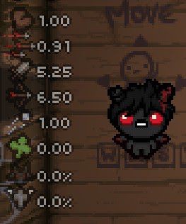 以撒的結合 (The Binding of Isaac Repentance) 裡阿薩謝爾機制解析