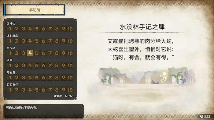 魔物獵人 崛起 (Monster Hunter Rise) 水沒林手記內容分析