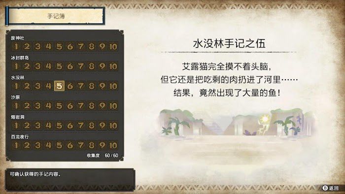 魔物獵人 崛起 (Monster Hunter Rise) 水沒林手記內容分析