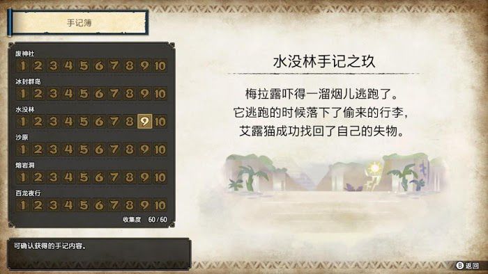 魔物獵人 崛起 (Monster Hunter Rise) 水沒林手記內容分析