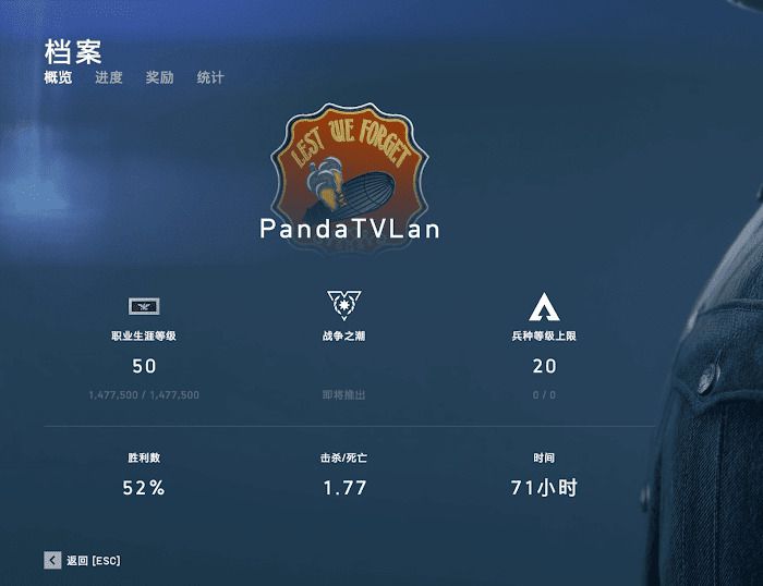 戰地風雲5 (Battlefield V) 各兵種武器選擇推薦