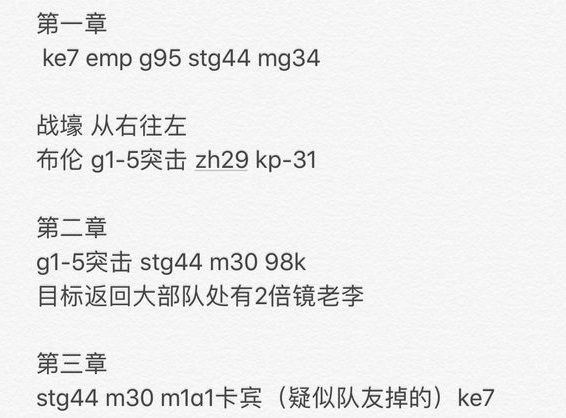 戰地風雲5 (Battlefield V) 非裔步兵關卡刷金色外觀教學