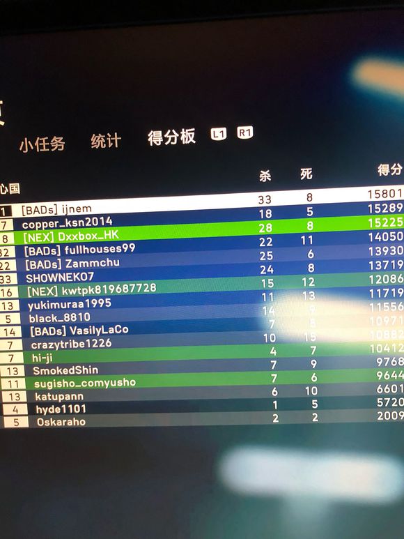 戰地風雲5 (Battlefield V) 突擊兵槍械特點與使用心得分享