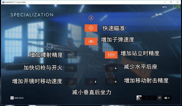 戰地風雲5 (Battlefield V) 突擊兵、醫療兵與偵察兵武器天賦翻譯