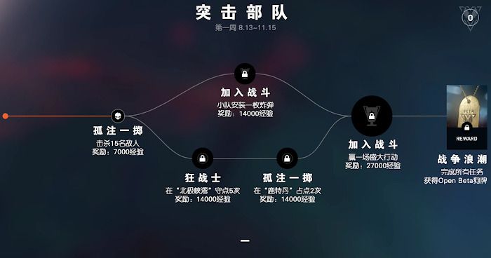 戰地風雲5 (Battlefield V) 公測狗牌取得方法