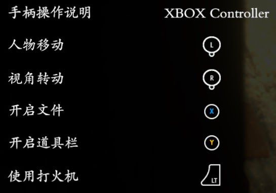 還願 (Devotion) 全收集與劇情圖文攻略