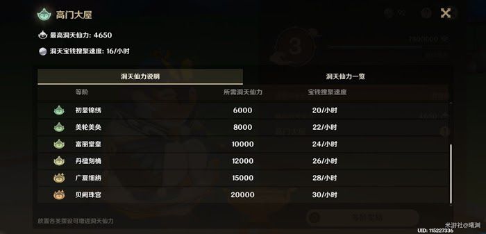 原神 (Genshin Impact) 仙術瓶使用與兌換建議