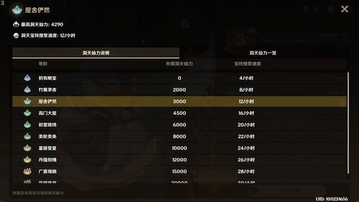 原神 (Genshin Impact) 家園系統基礎玩法講解