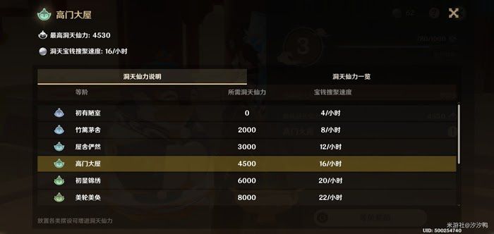 原神 (Genshin Impact) 塵歌壺系統新手避坑方法