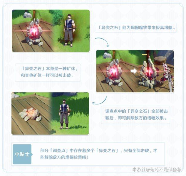 原神 (Genshin Impact) 導能原盤·緒論活動玩法攻略