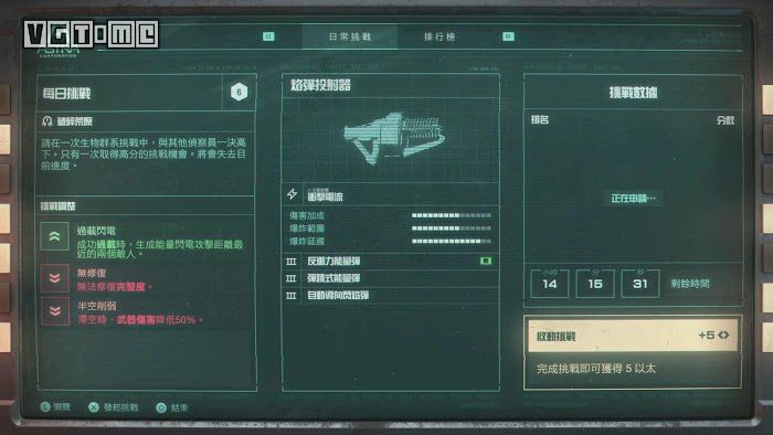 死亡回歸 (Returnal) 白金攻略