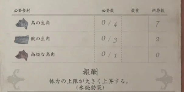 惡靈古堡 8 村莊 (Resident Evil Village) 特級禽肉的取得方法